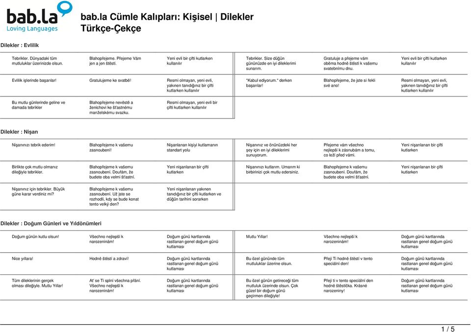 Resmi olmayan, yeni evli, yakınen tanıdığınız bir çifti "Kabul ediyorum." derken başarılar! Blahopřejeme, že jste si řekli své ano!