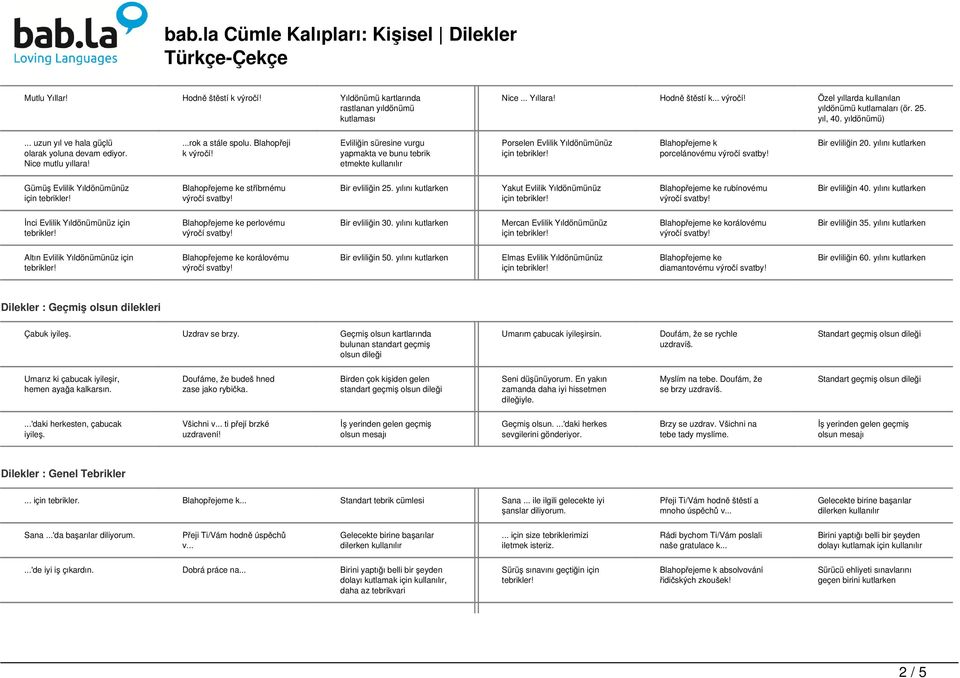 Evliliğin süresine vurgu yapmakta ve bunu tebrik etmekte Porselen Evlilik Yıldönümünüz Blahopřejeme k porcelánovému Bir evliliğin 20.