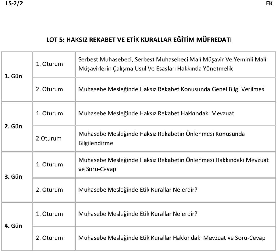 Oturum Muhasebe Mesleğinde Haksız Rekabet Konusunda Genel Bilgi Verilmesi 1. Oturum Muhasebe Mesleğinde Haksız Rekabet Hakkındaki Mevzuat 2. Gün 3. Gün 2.Oturum 1.