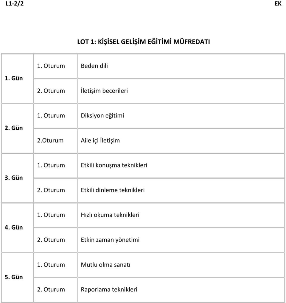 Oturum Etkili konuşma teknikleri 3. Gün 2. Oturum Etkili dinleme teknikleri 1.