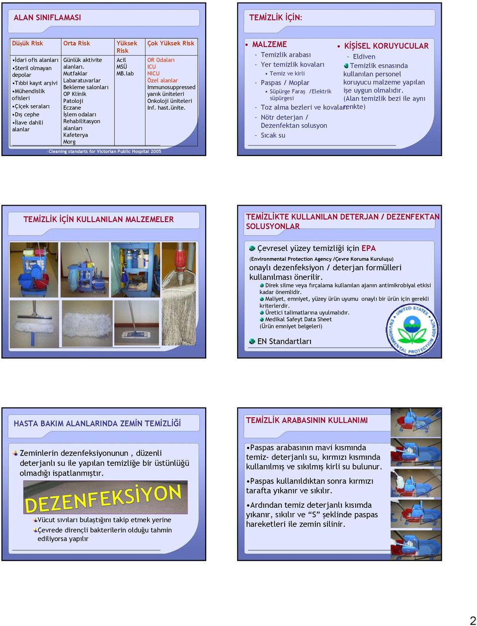 lab Cleaning standarts for Victorian Public Hospital 2005 Çok Yüksek Risk OR Odaları ICU NICU Özel alanlar Immunosuppressed yanık ünitel