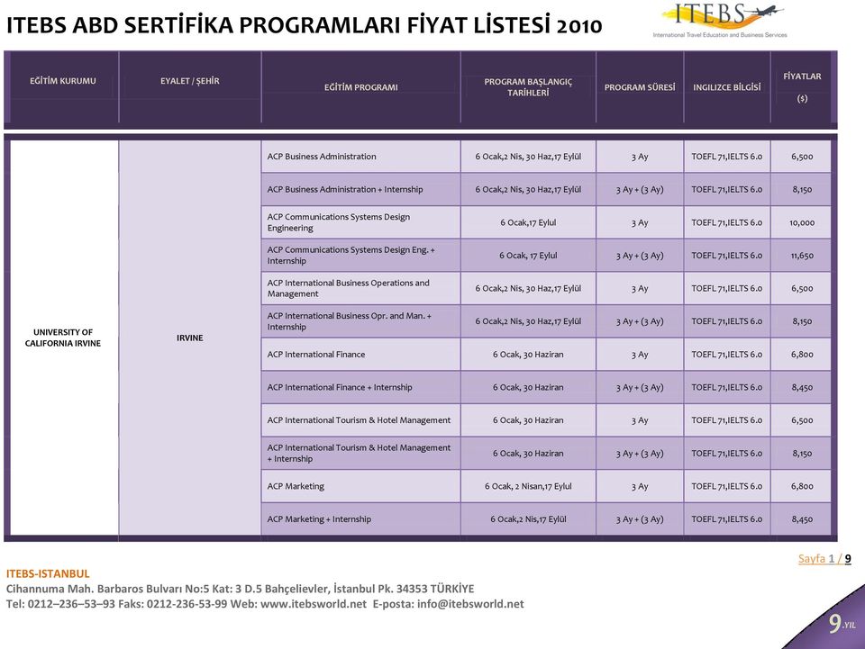 0 10,000 6 Ocak, 17 Eylul 3 Ay + (3 Ay) TOEFL 71,IELTS 6.0 11,650 6 Ocak,2 Nis, 30 Haz,17 Eylül 3 Ay TOEFL 71,IELTS 6.0 6,500 CALIFORNIA IRVINE IRVINE ACP International Business Opr. and Man.