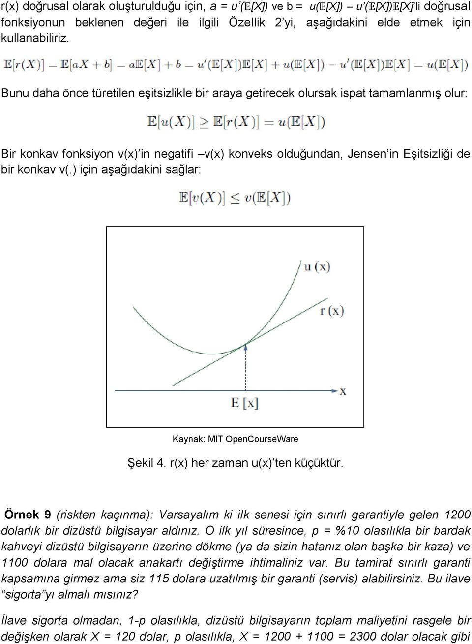 ) için aşağıdakini sağlar: Kaynak: MIT OpenCourseWare Şekil 4. r(x) her zaman u(x) ten küçüktür.