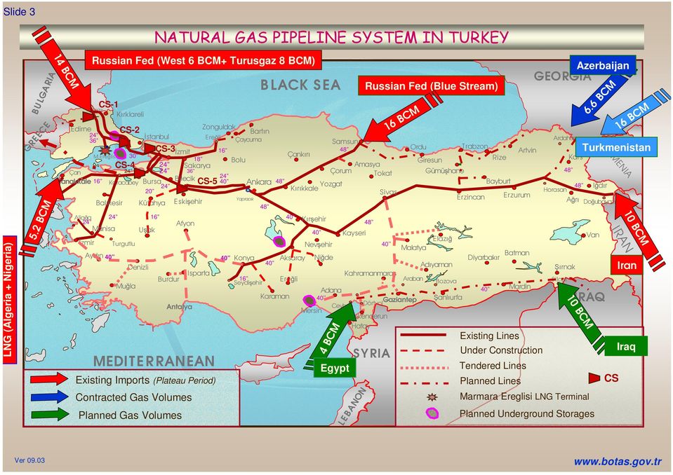 Zonguldak CS-2 BartÕn østanbul Ere li 36 Çaycuma Samsun CS-3øzmit 16 M.