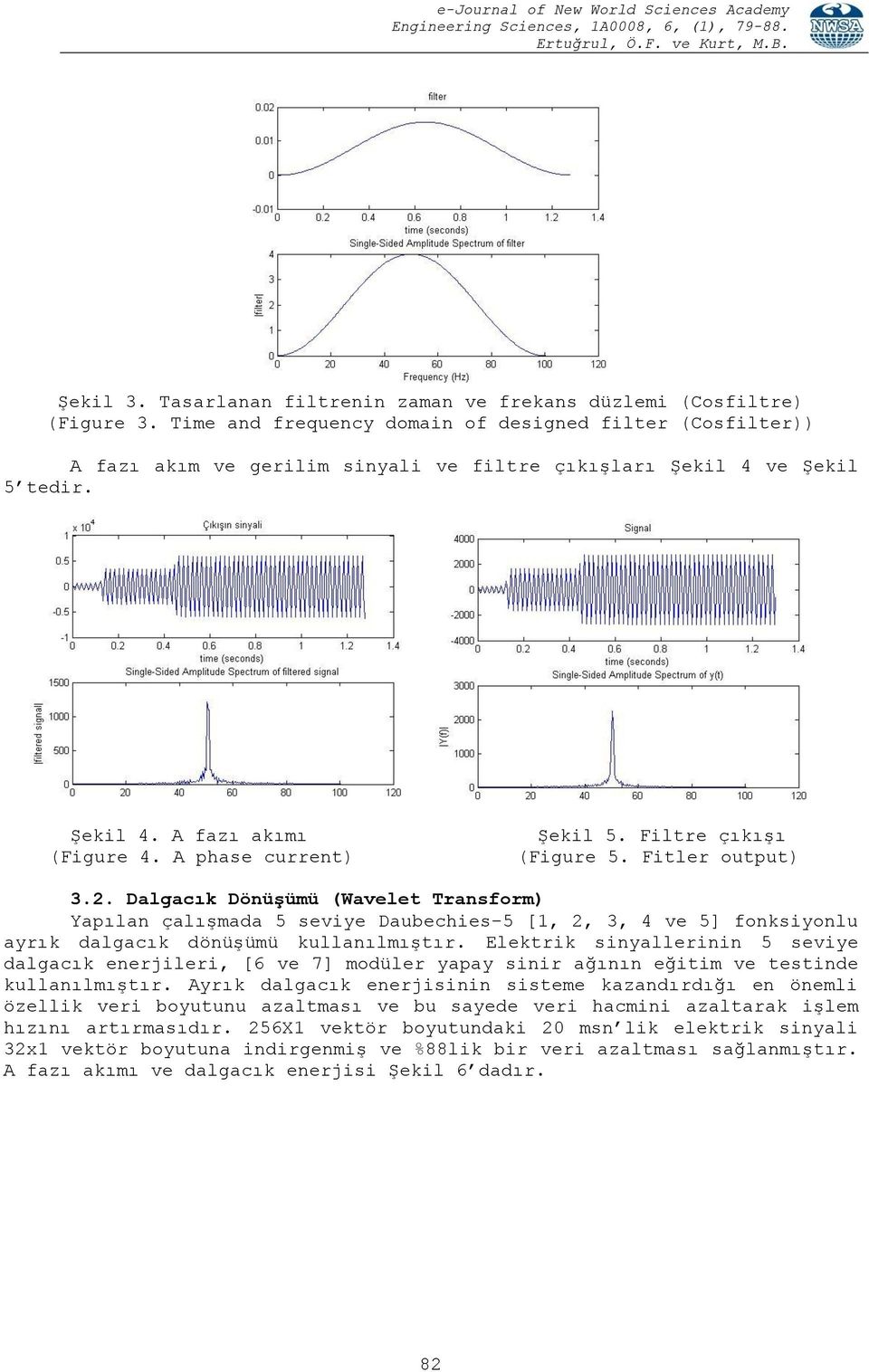 Filtre çıkışı (Figure 5. Fitler output) 3.2. Dalgacık Dönüşümü (Wavelet Transform) Yapılan çalışmada 5 seviye Daubechies-5 [1, 2, 3, 4 ve 5] fonksiyonlu ayrık dalgacık dönüşümü kullanılmıştır.