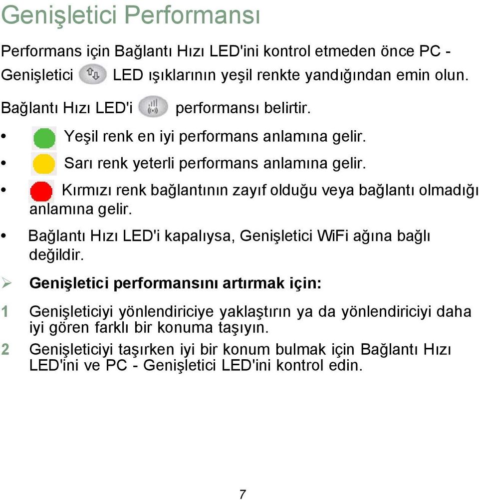 Kırmızı renk bağlantının zayıf olduğu veya bağlantı olmadığı anlamına gelir. Bağlantı Hızı LED'i kapalıysa, Genişletici WiFi ağına bağlı değildir.
