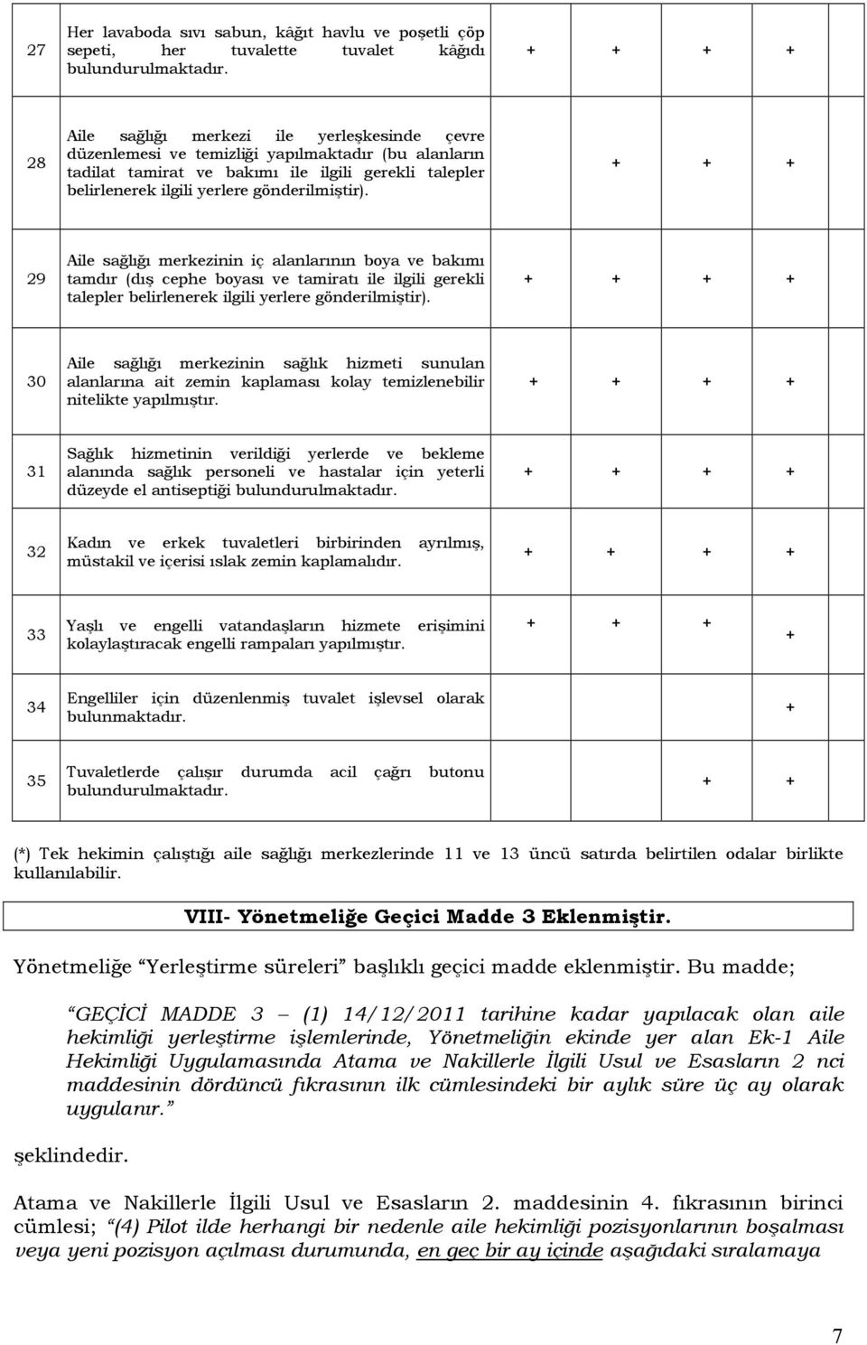 29 Aile sağlığı merkezinin iç alanlarının boya ve bakımı tamdır (dış cephe boyası ve tamiratı ile ilgili gerekli talepler belirlenerek ilgili yerlere gönderilmiştir).