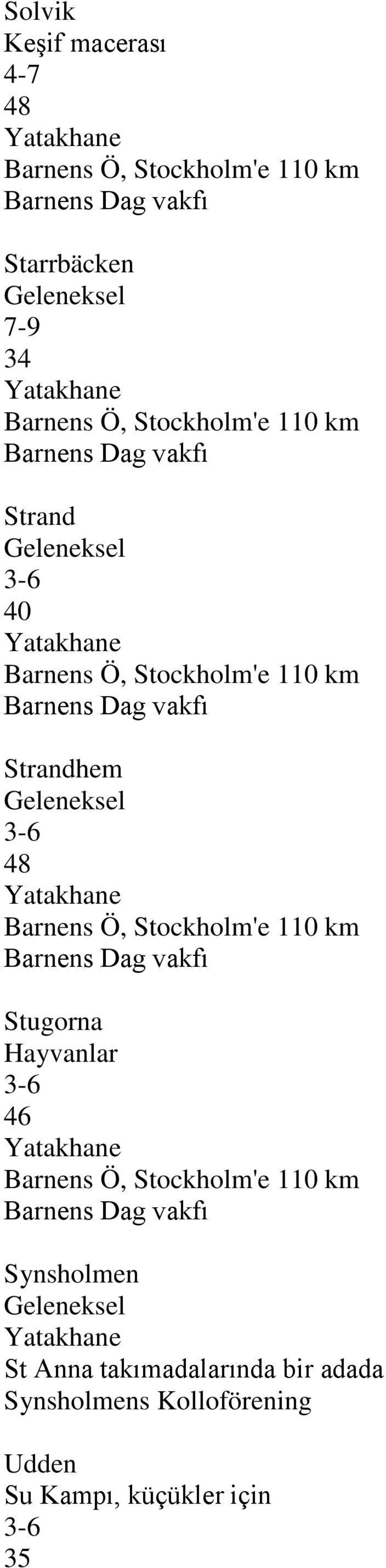 Barnens Ö, Stockholm'e 110 km Stugorna Hayvanlar 3-6 46 Barnens Ö, Stockholm'e 110 km Synsholmen