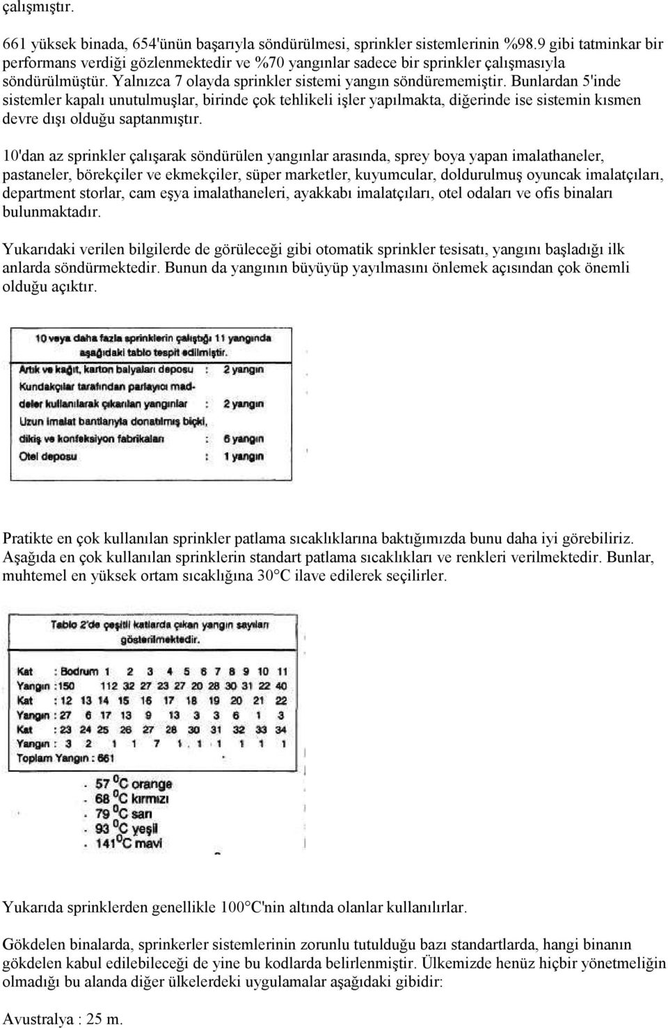 Bunlardan 5'inde sistemler kapalı unutulmuşlar, birinde çok tehlikeli işler yapılmakta, diğerinde ise sistemin kısmen devre dışı olduğu saptanmıştır.