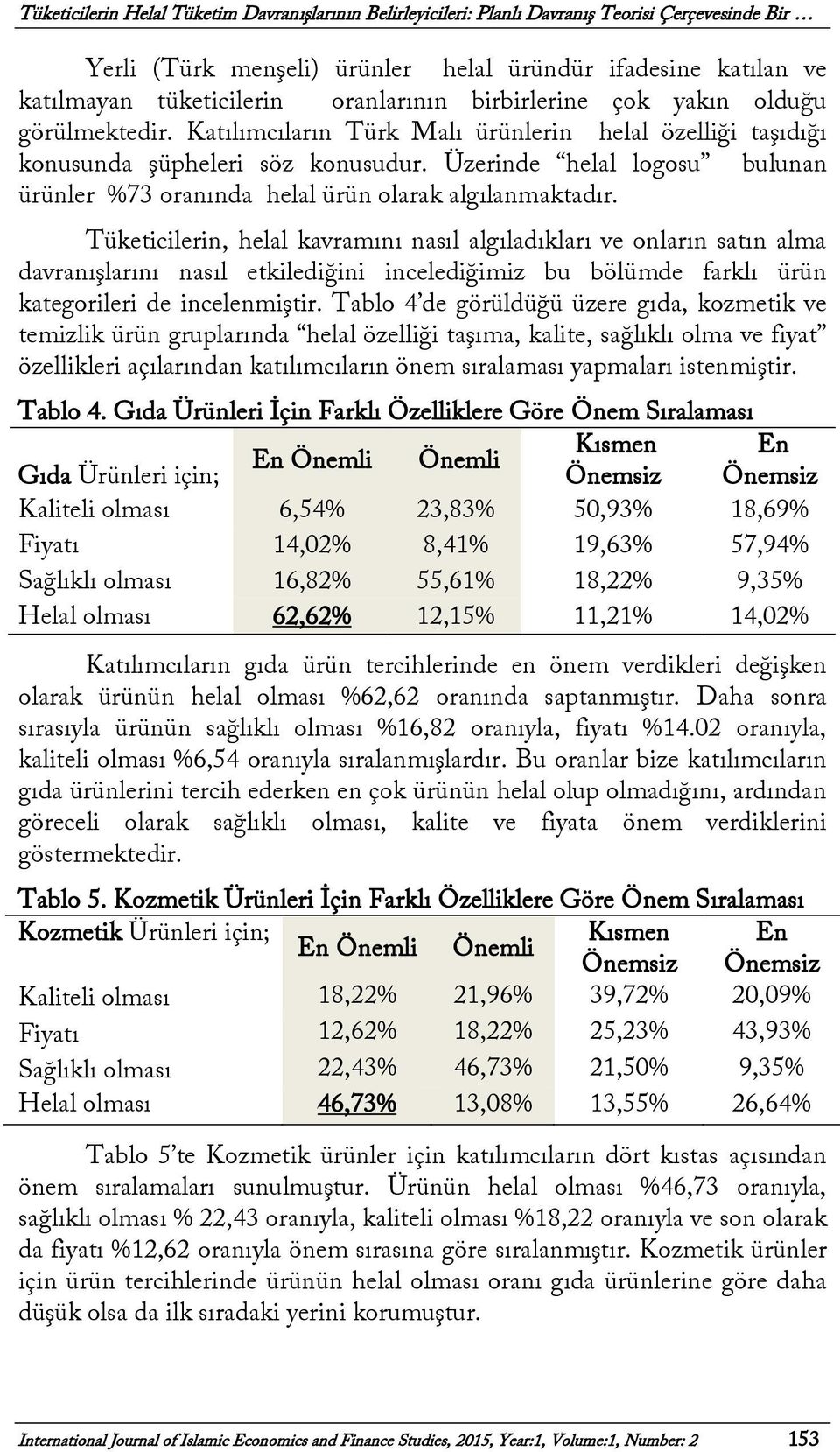 Üzerinde helal logosu bulunan ürünler %73 oranında helal ürün olarak algılanmaktadır.