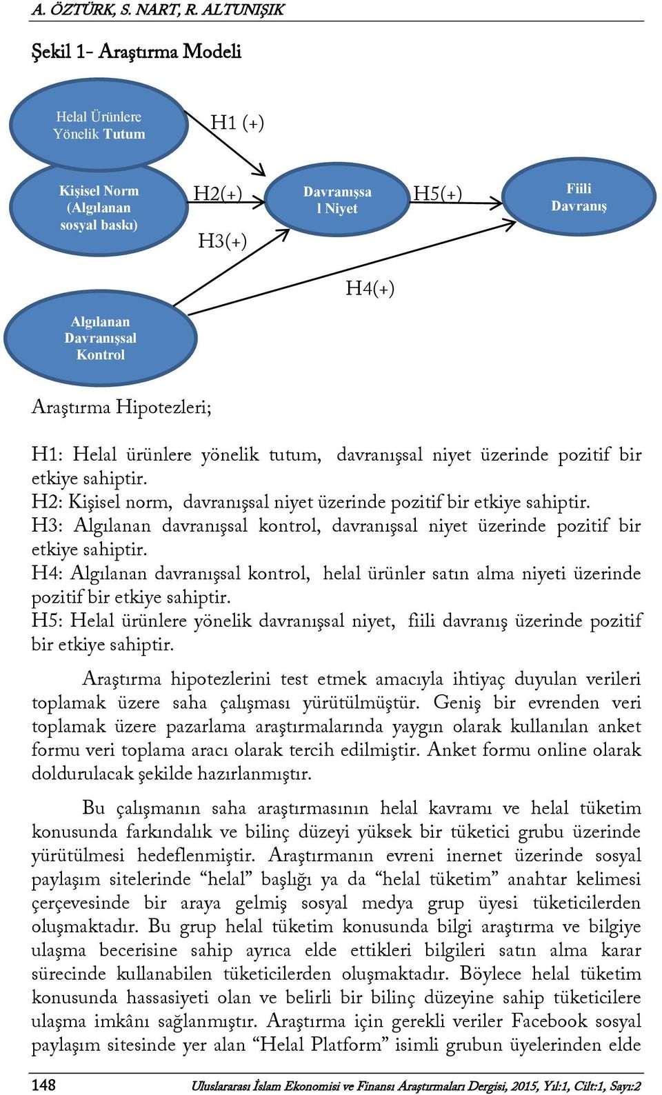 Beklentisi Araştırma Hipotezleri; H1: Helal ürünlere yönelik tutum, davranışsal niyet üzerinde pozitif bir etkiye sahiptir. H2: Kişisel norm, davranışsal niyet üzerinde pozitif bir etkiye sahiptir.