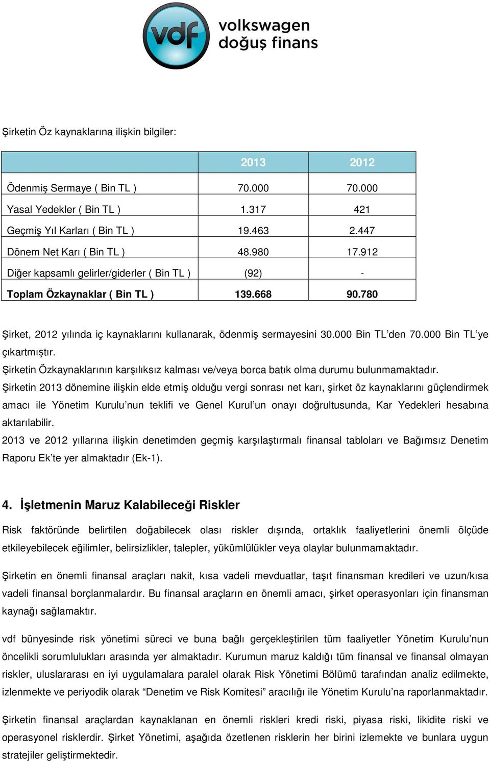 780 Şirket, 2012 yılında iç kaynaklarını kullanarak, ödenmiş sermayesini 30.000 Bin TL den 70.000 Bin TL ye çıkartmıştır.