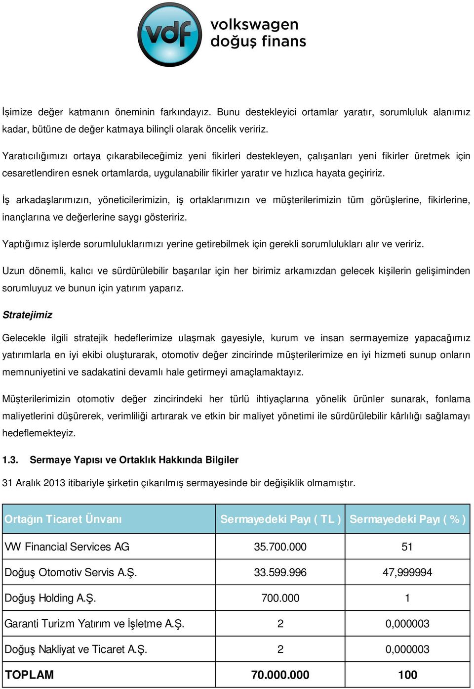 geçiririz. İş arkadaşlarımızın, yöneticilerimizin, iş ortaklarımızın ve müşterilerimizin tüm görüşlerine, fikirlerine, inançlarına ve değerlerine saygı gösteririz.