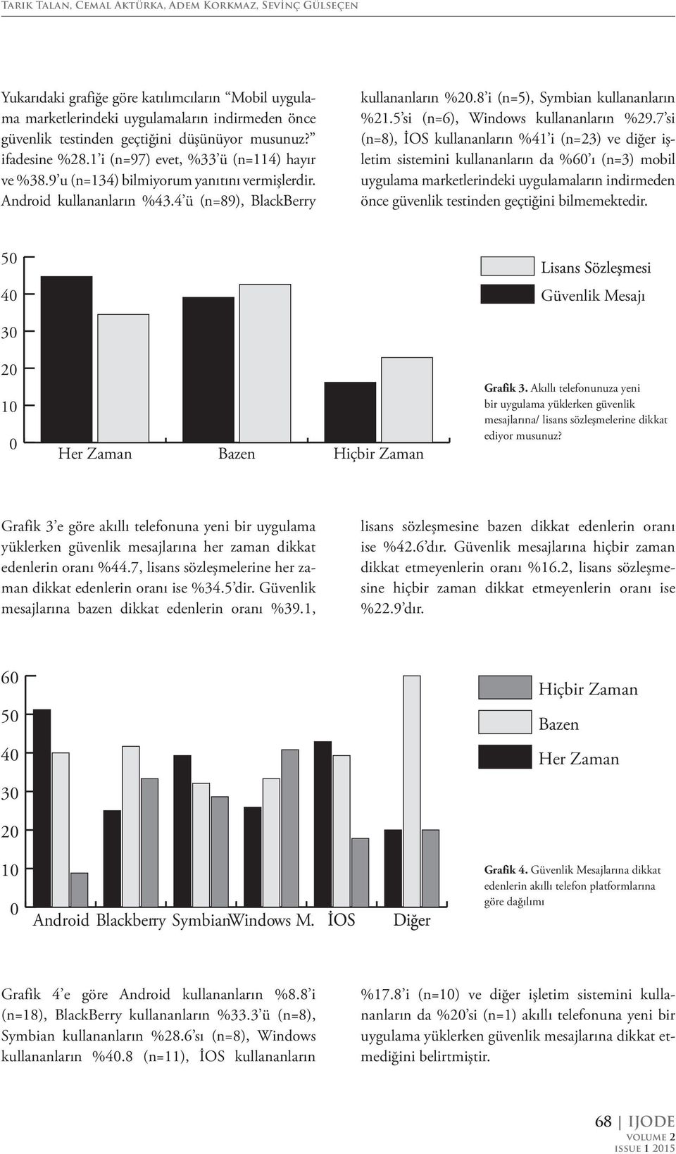8 i (n=5), Symbian kullananların %21.5 si (n=6), Windows kullananların %29.