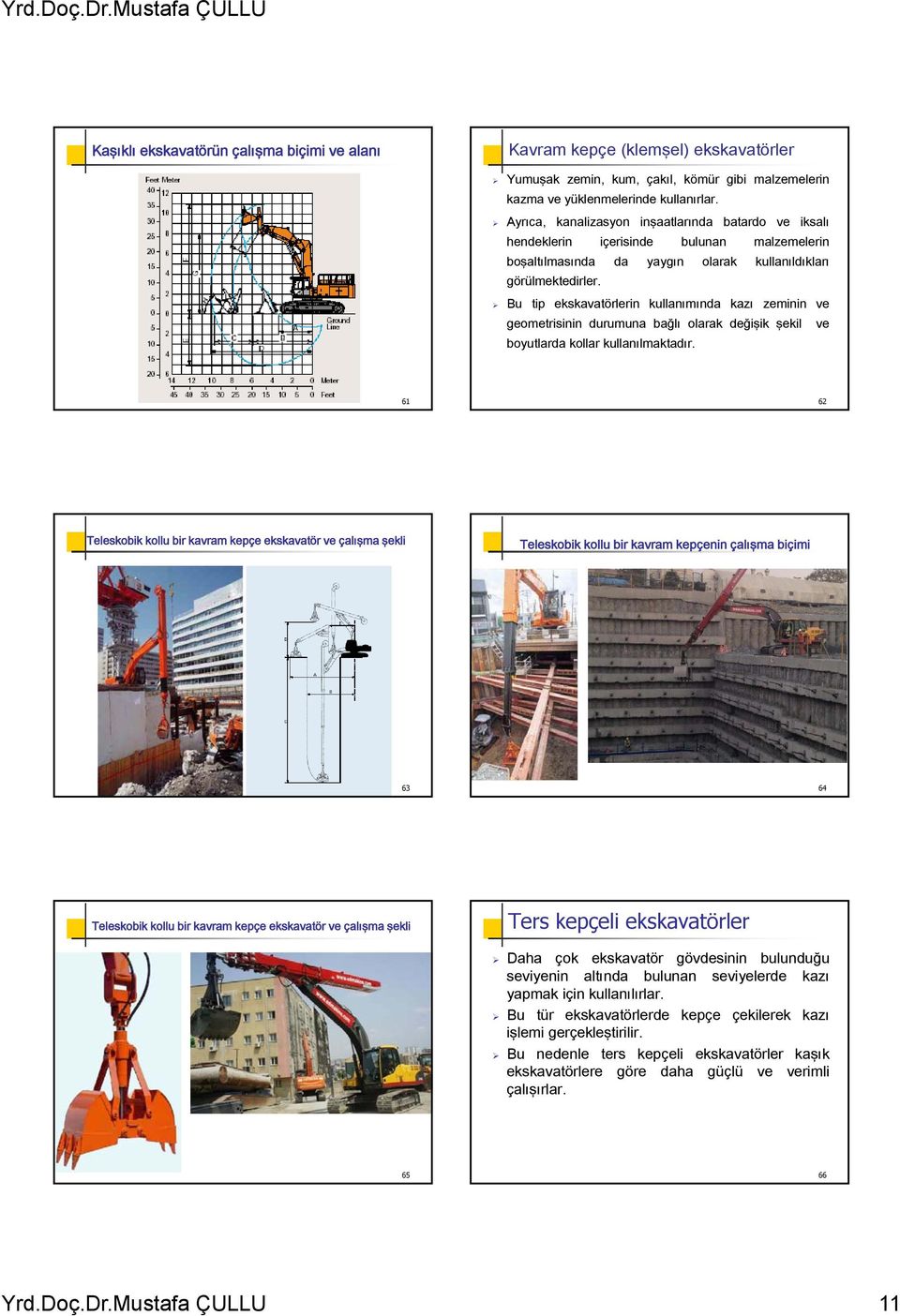 Bu tip ekskavatörlerin kullanımında kazı zeminin ve geometrisinin durumuna bağlı olarak değişik şekil ve boyutlarda kollar kullanılmaktadır.