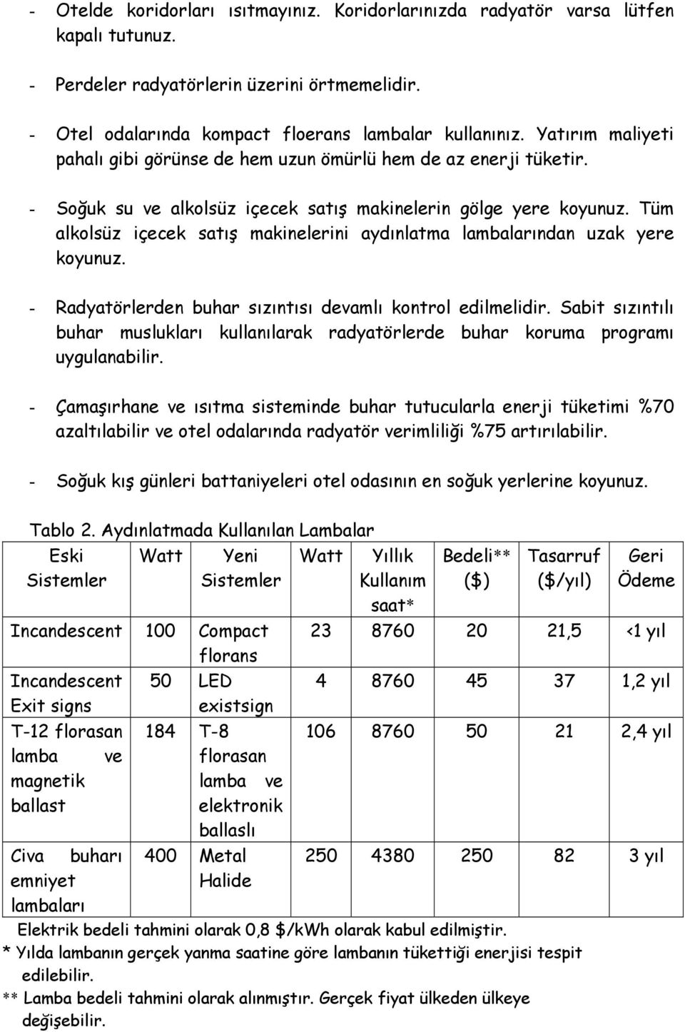 Tüm alkolsüz içecek satış makinelerini aydınlatma lambalarından uzak yere koyunuz. - Radyatörlerden buhar sızıntısı devamlı kontrol edilmelidir.