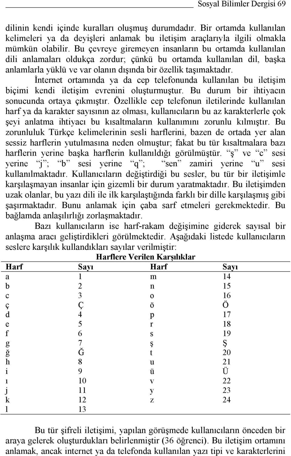 İnternet ortamında ya da cep telefonunda kullanılan bu iletişim biçimi kendi iletişim evrenini oluşturmuştur. Bu durum bir ihtiyacın sonucunda ortaya çıkmıştır.