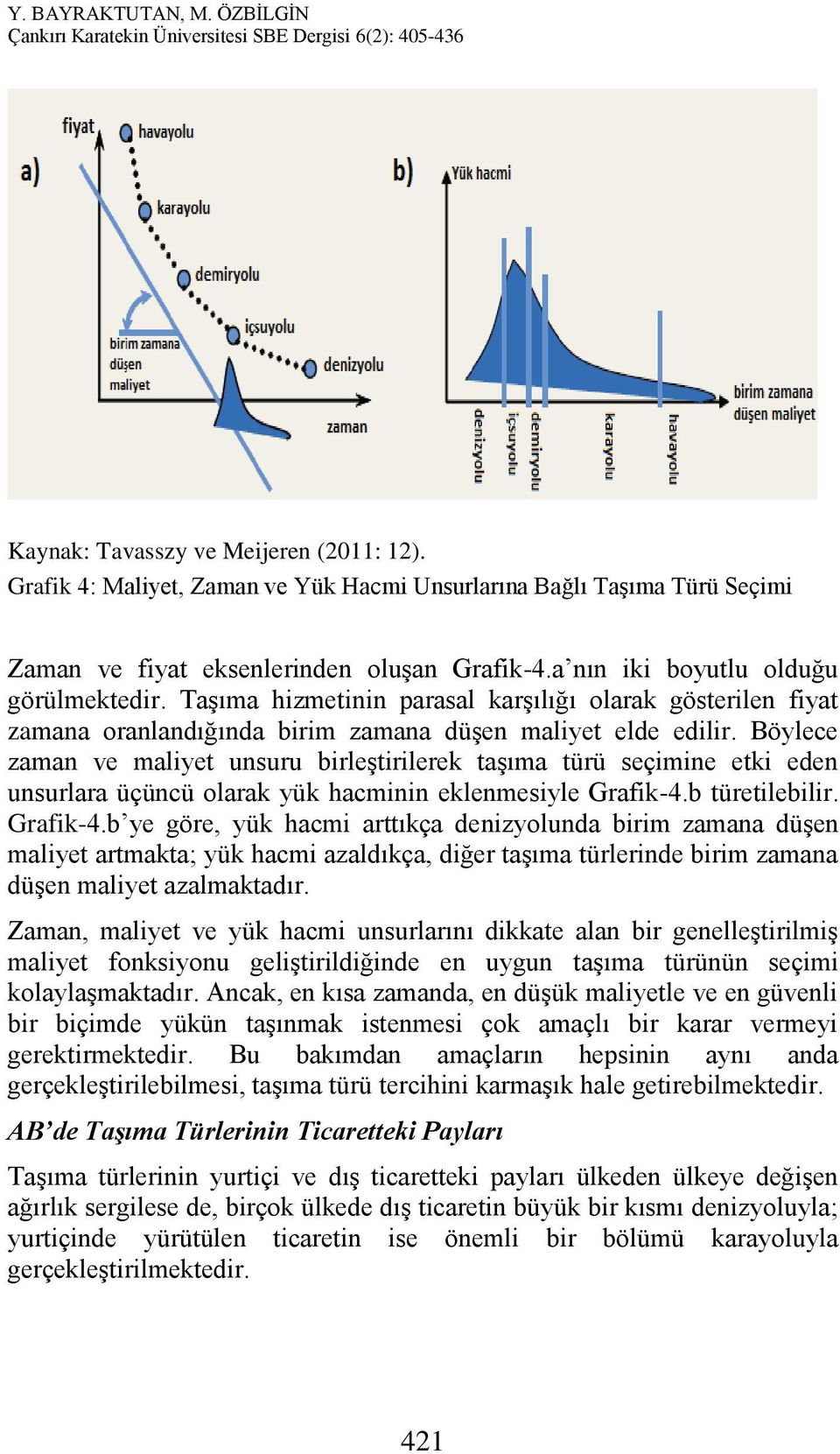 Böylece zaman ve maliyet unsuru birleştirilerek taşıma türü seçimine etki eden unsurlara üçüncü olarak yük hacminin eklenmesiyle Grafik-.