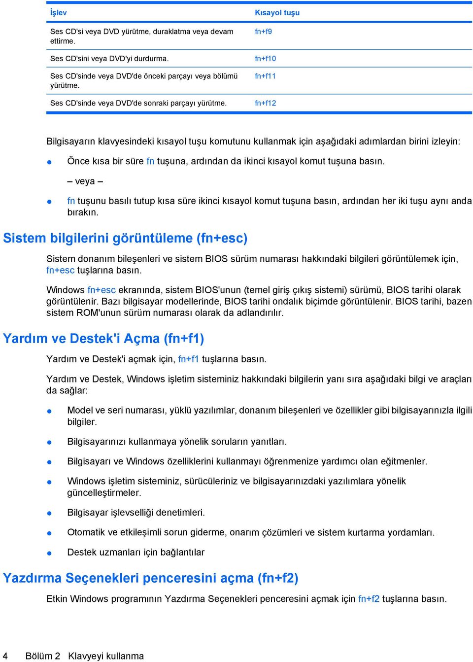 Kısayol tuşu fn+f9 fn+f10 fn+f11 fn+f12 Bilgisayarın klavyesindeki kısayol tuşu komutunu kullanmak için aşağıdaki adımlardan birini izleyin: Önce kısa bir süre fn tuşuna, ardından da ikinci kısayol