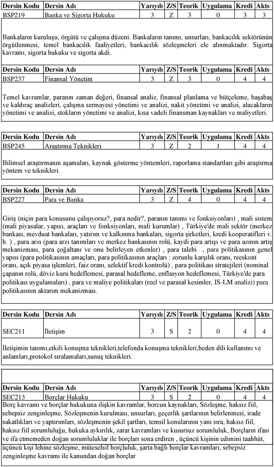 BSP237 Finansal Yönetim 3 Z 3 0 4 4 Temel kavramlar, paranın zaman değeri, finansal analiz, finansal planlama ve bütçeleme, baģabaģ ve kaldıraç analizleri, çalıģma sermayesi yönetimi ve analizi,