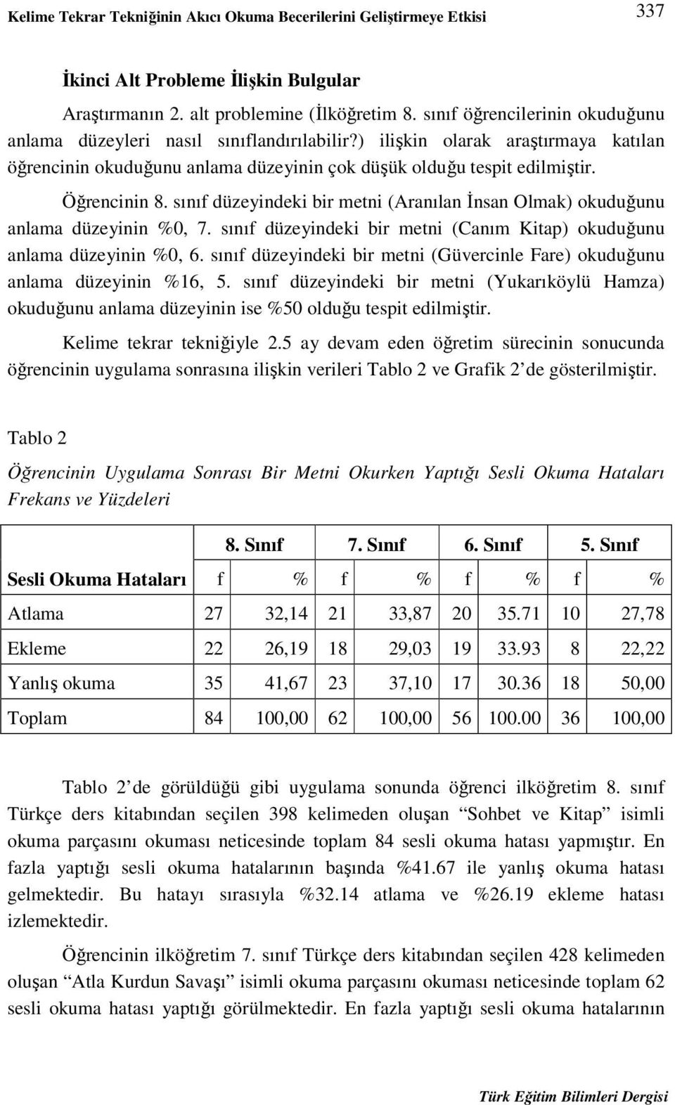 sınıf düzeyindeki bir metni (Aranılan İnsan Olmak) okuduğunu anlama düzeyinin %0, 7. sınıf düzeyindeki bir metni (Canım Kitap) okuduğunu anlama düzeyinin %0, 6.