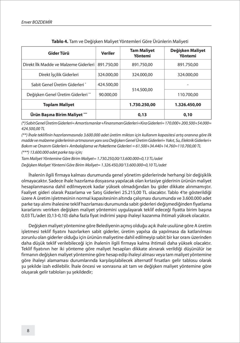 700,00 Toplam Maliyet 1.730.250,00 1.326.450,00 Ürün Başına Birim Maliyet *** 0,13 0,10 (*) Sabit Genel Üretim Giderleri= Amortismanlar+Finansman Giderleri+Kira Giderleri= 170.000+ 200.500+54.