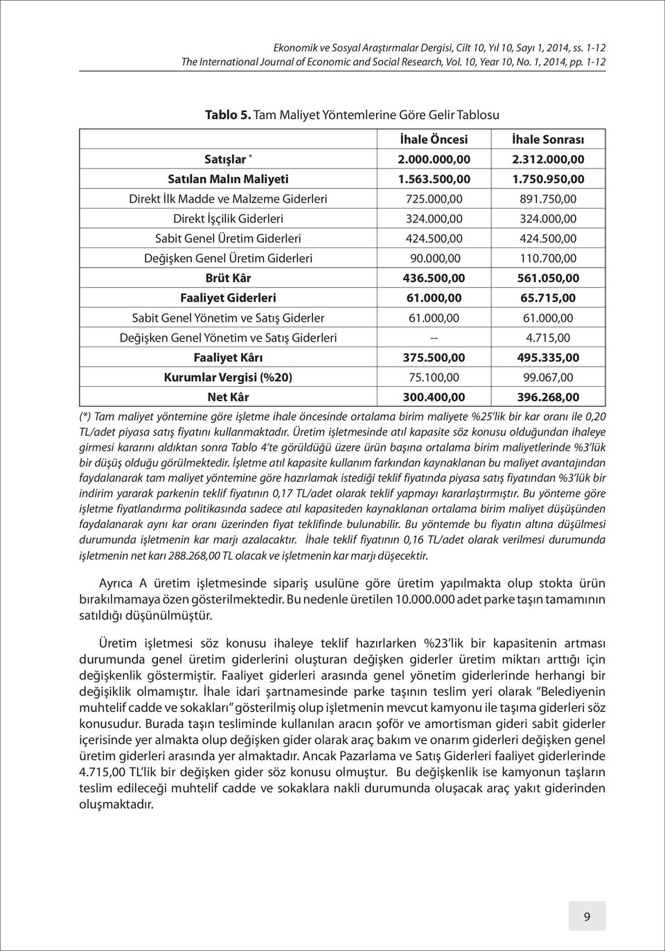 000,00 891.750,00 Direkt İşçilik Giderleri 324.000,00 324.000,00 Sabit Genel Üretim Giderleri 424.500,00 424.500,00 Değişken Genel Üretim Giderleri 90.000,00 110.700,00 Brüt Kâr 436.500,00 561.