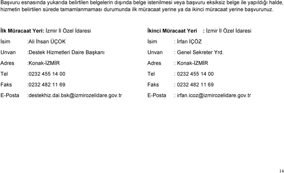 İlk Müracaat Yeri: İzmir İl Özel İdaresi İkinci Müracaat Yeri : İzmir İl Özel İdaresi İsim :Ali İhsan ÜÇOK İsim : İrfan İÇÖZ Unvan :Destek Hizmetleri Daire