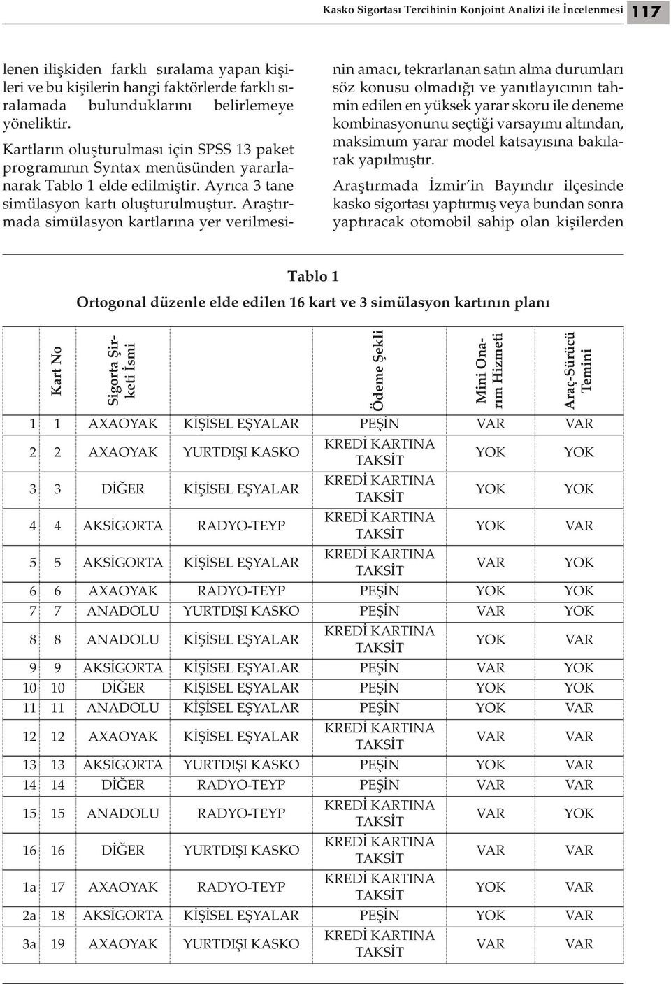 Araştırmada simülasyon kartlarına yer verilmesinin amacı, tekrarlanan satın alma durumları söz konusu olmadığı ve yanıtlayıcının tahmin edilen en yüksek yarar skoru ile deneme kombinasyonunu seçtiği