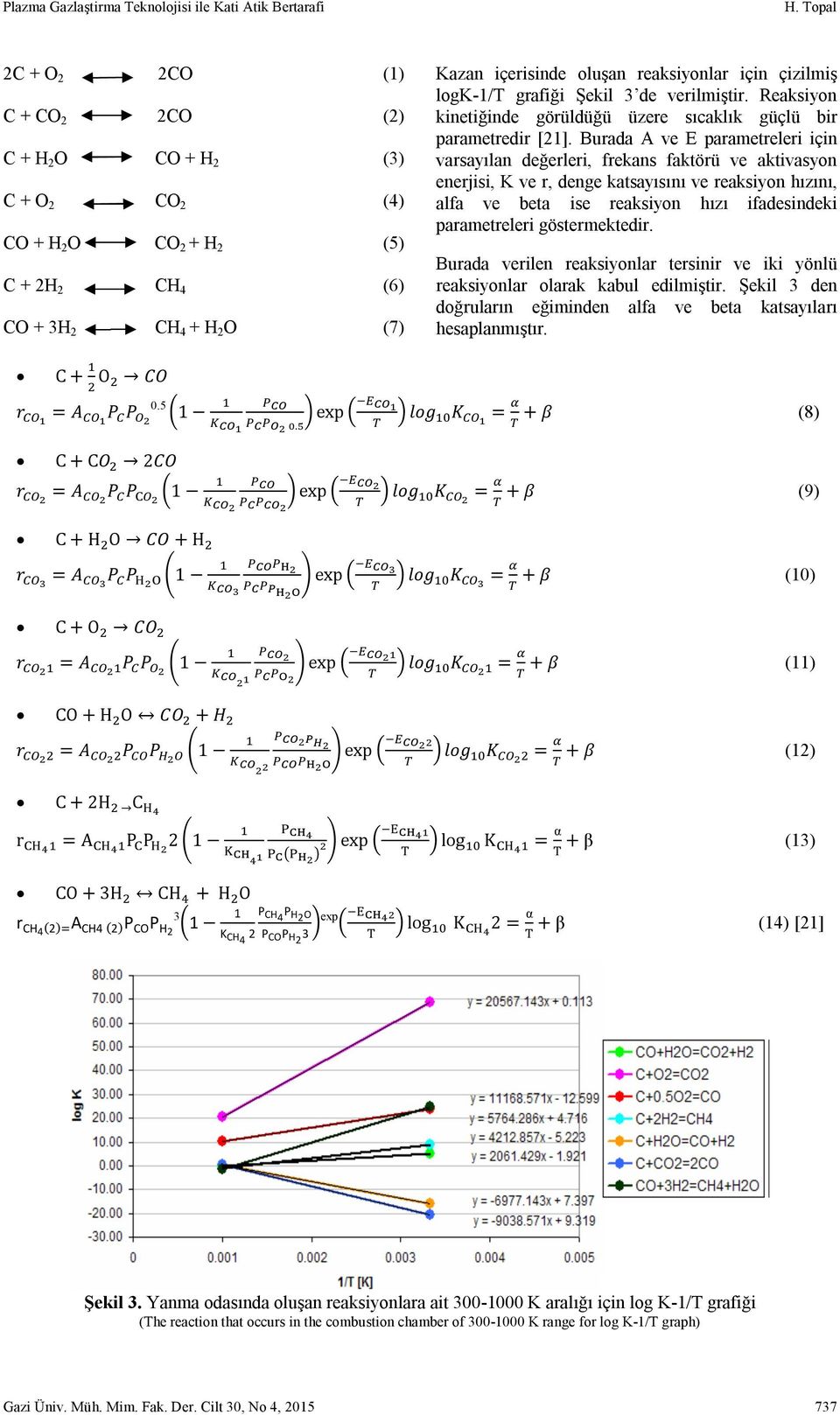 çizilmiş logk-1/t grafiği Şekil 3 de verilmiştir. Reaksiyon kinetiğinde görüldüğü üzere sıcaklık güçlü bir parametredir [21].