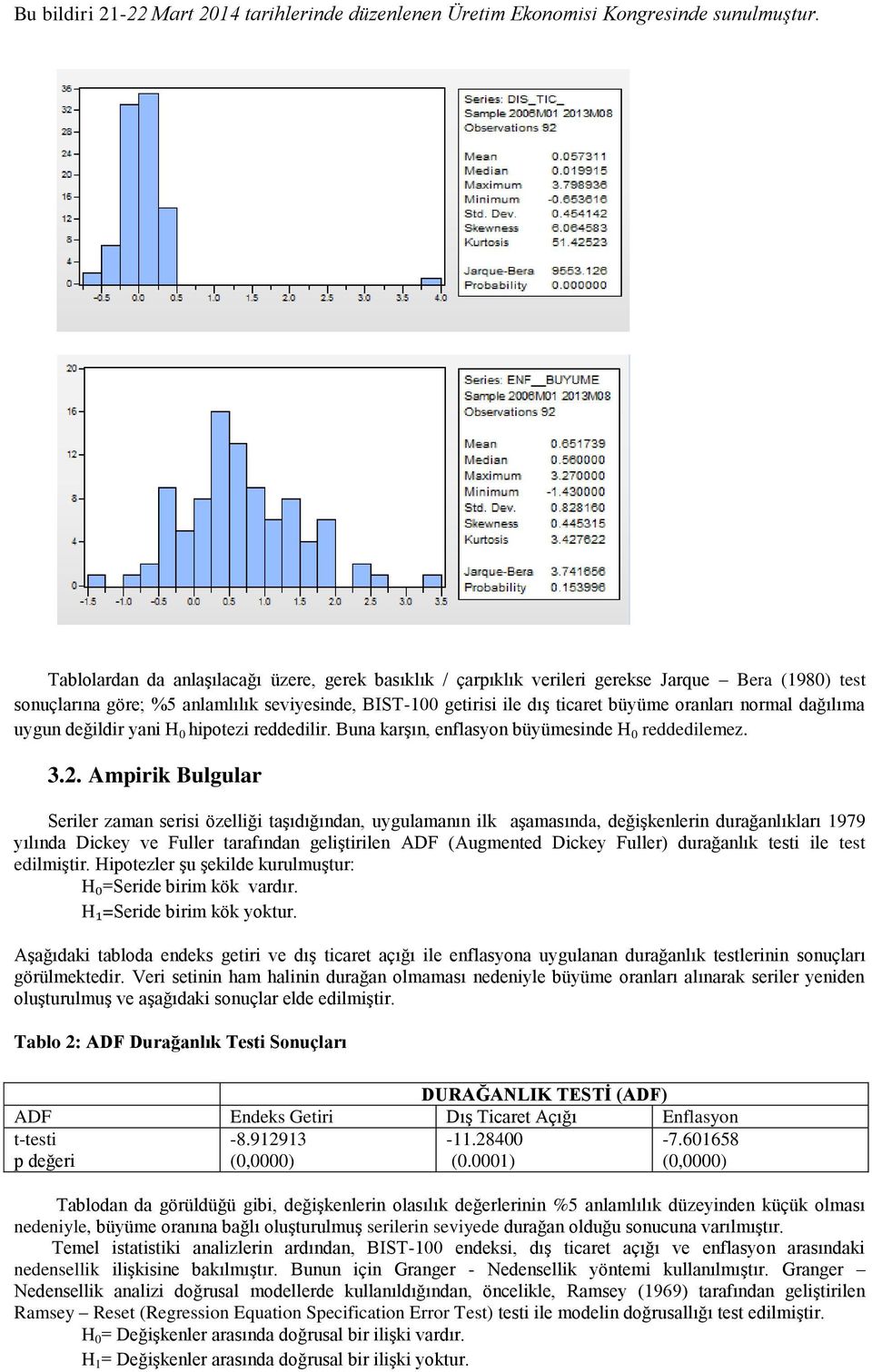 Ampirik Bulgular Seriler zaman serisi özelliği taşıdığından, uygulamanın ilk aşamasında, değişkenlerin durağanlıkları 1979 yılında Dickey ve Fuller tarafından geliştirilen ADF (Augmented Dickey