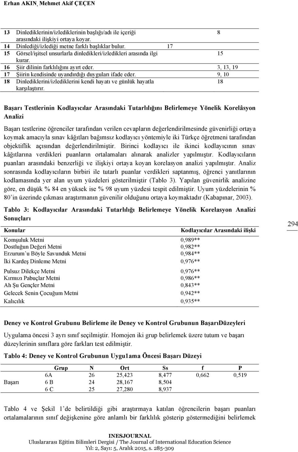 9, 10 18 Dinlediklerini/izlediklerini kendi hayatı ve günlük hayatla karşılaştırır.