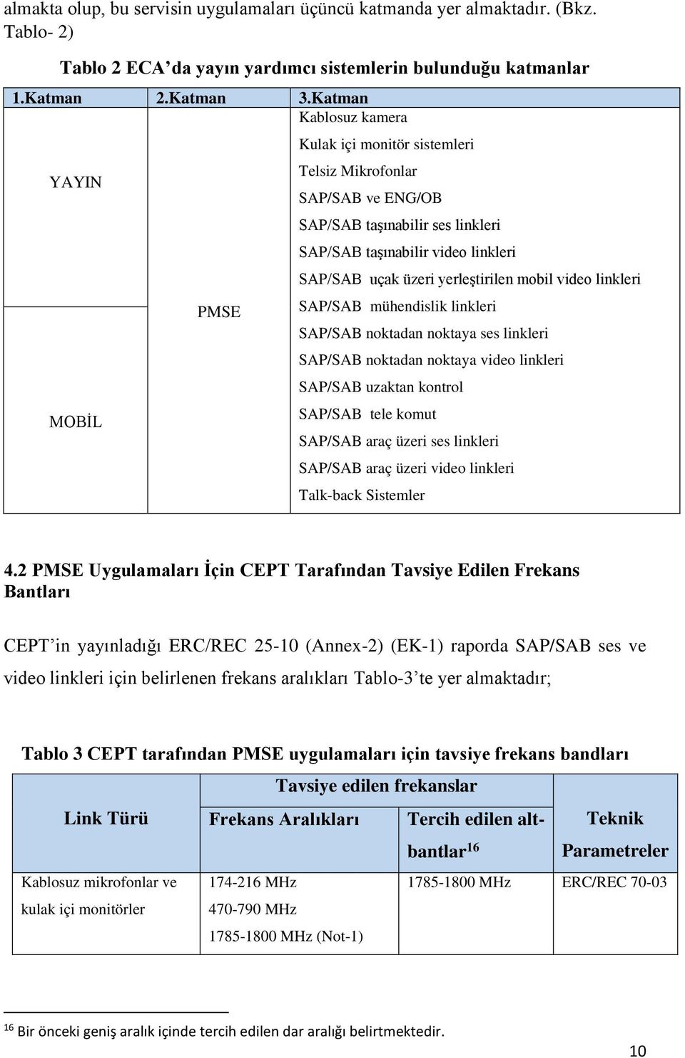 yerleştirilen mobil video linkleri SAP/SAB mühendislik linkleri SAP/SAB noktadan noktaya ses linkleri SAP/SAB noktadan noktaya video linkleri SAP/SAB uzaktan kontrol SAP/SAB tele komut SAP/SAB araç