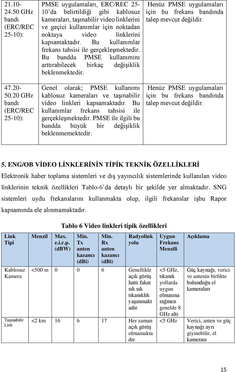 kapsamaktadır. Bu kullanımlar frekans tahsisi ile gerçekleşmektedir. Bu bandda PMSE kullanımını arttırabilecek birkaç değişiklik beklenmektedir.