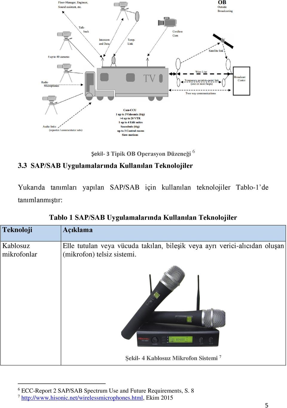 tanımlanmıştır: Teknoloji Kablosuz mikrofonlar Tablo 1 SAP/SAB Uygulamalarında Kullanılan Teknolojiler Açıklama Elle tutulan veya vücuda