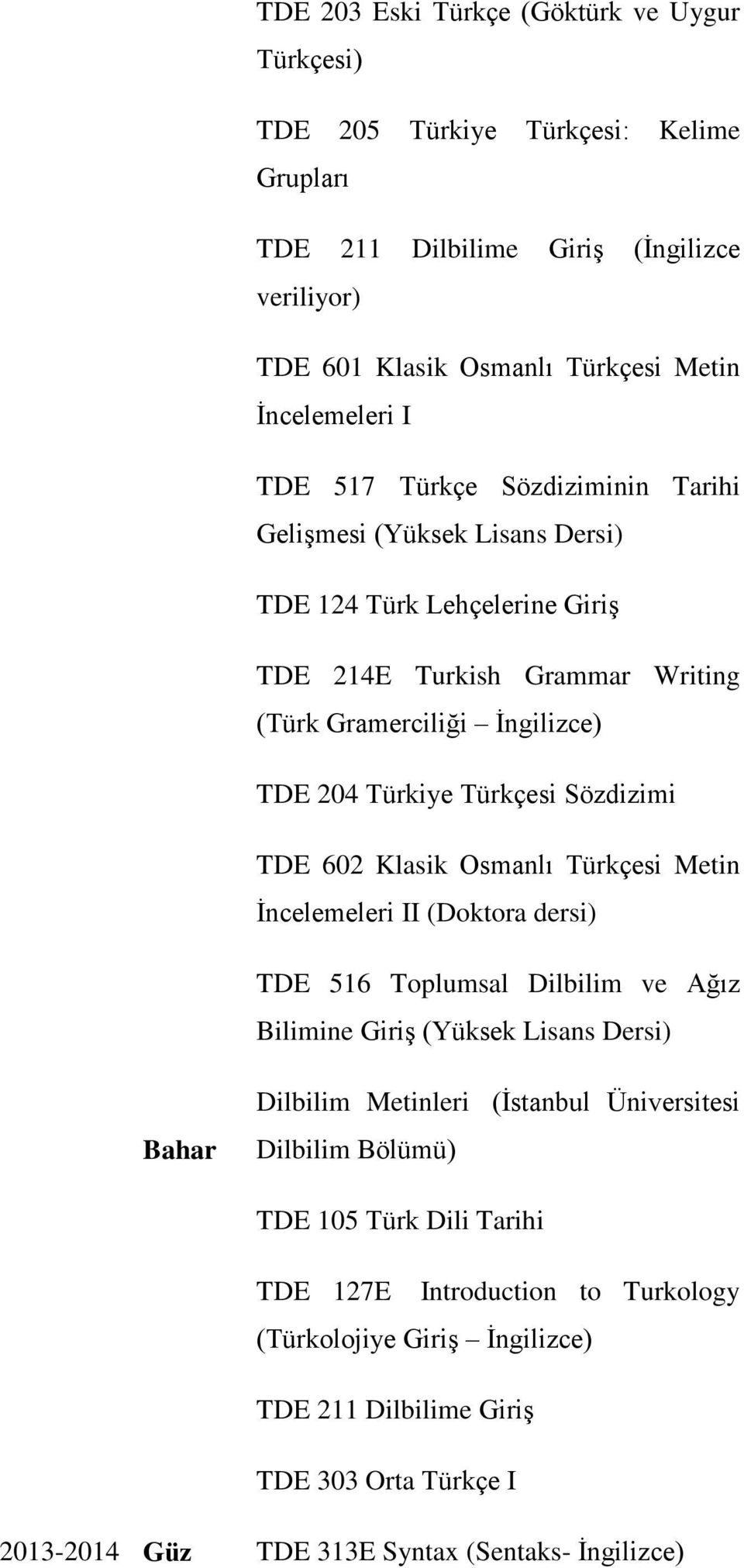 TDE 602 Klasik Osmanlı Türkçesi Metin İncelemeleri II (Doktora dersi) TDE 516 Toplumsal Dilbilim ve Ağız Bilimine Giriş (Yüksek Lisans Dersi) Bahar Dilbilim Metinleri (İstanbul Üniversitesi