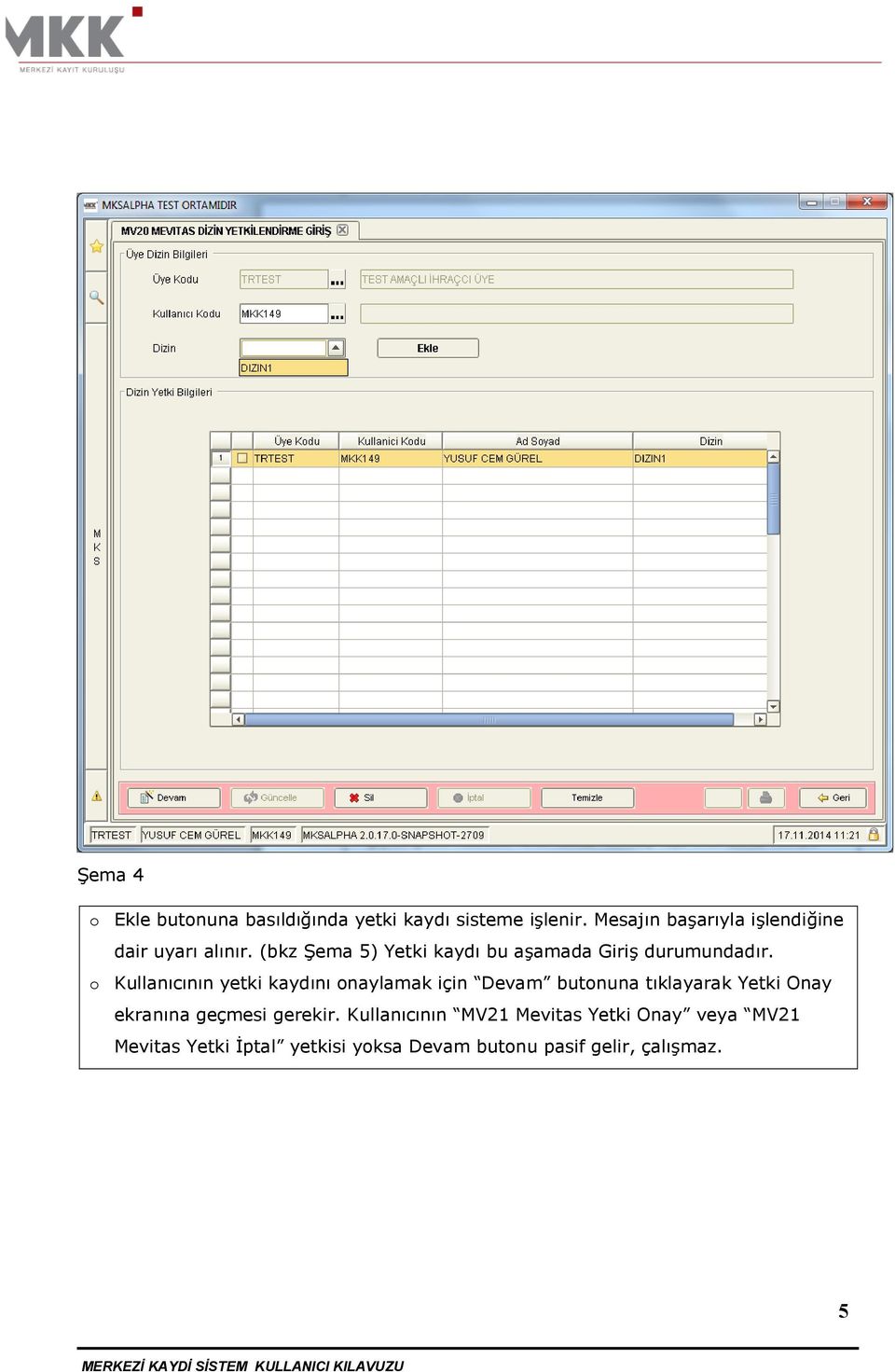 (bkz Şema 5) Yetki kaydı bu aşamada Giriş durumundadır.