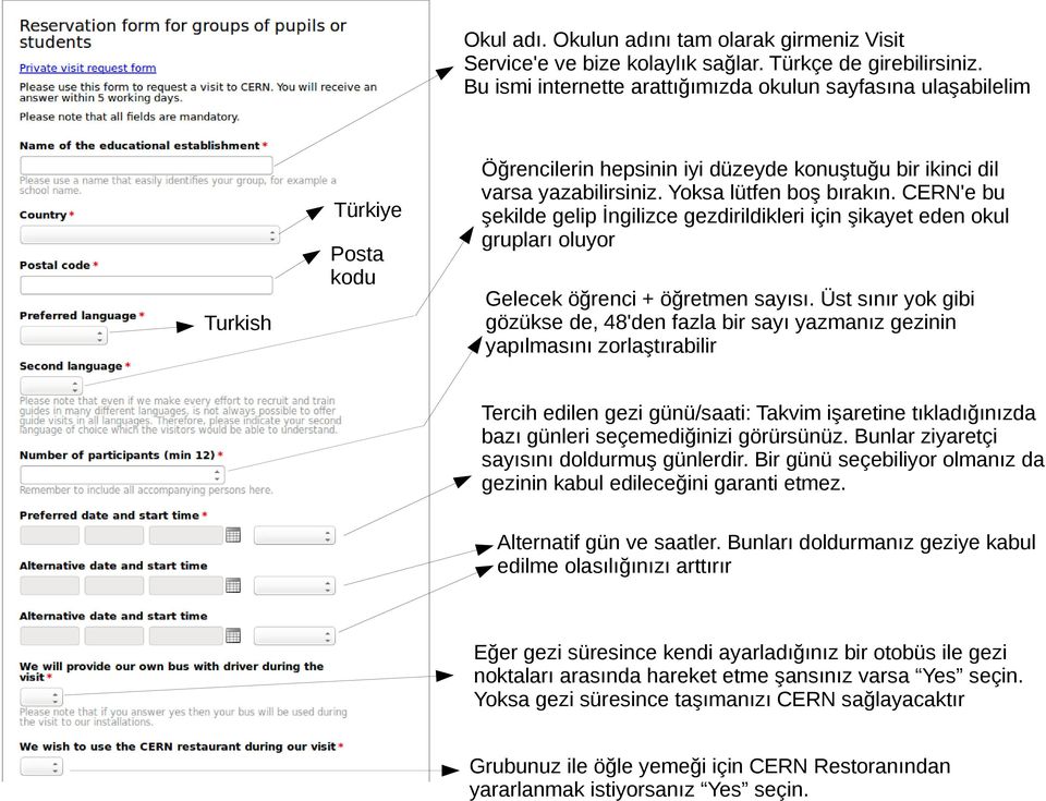 CERN'e bu şekilde gelip İngilizce gezdirildikleri için şikayet eden okul grupları oluyor Gelecek öğrenci + öğretmen sayısı.