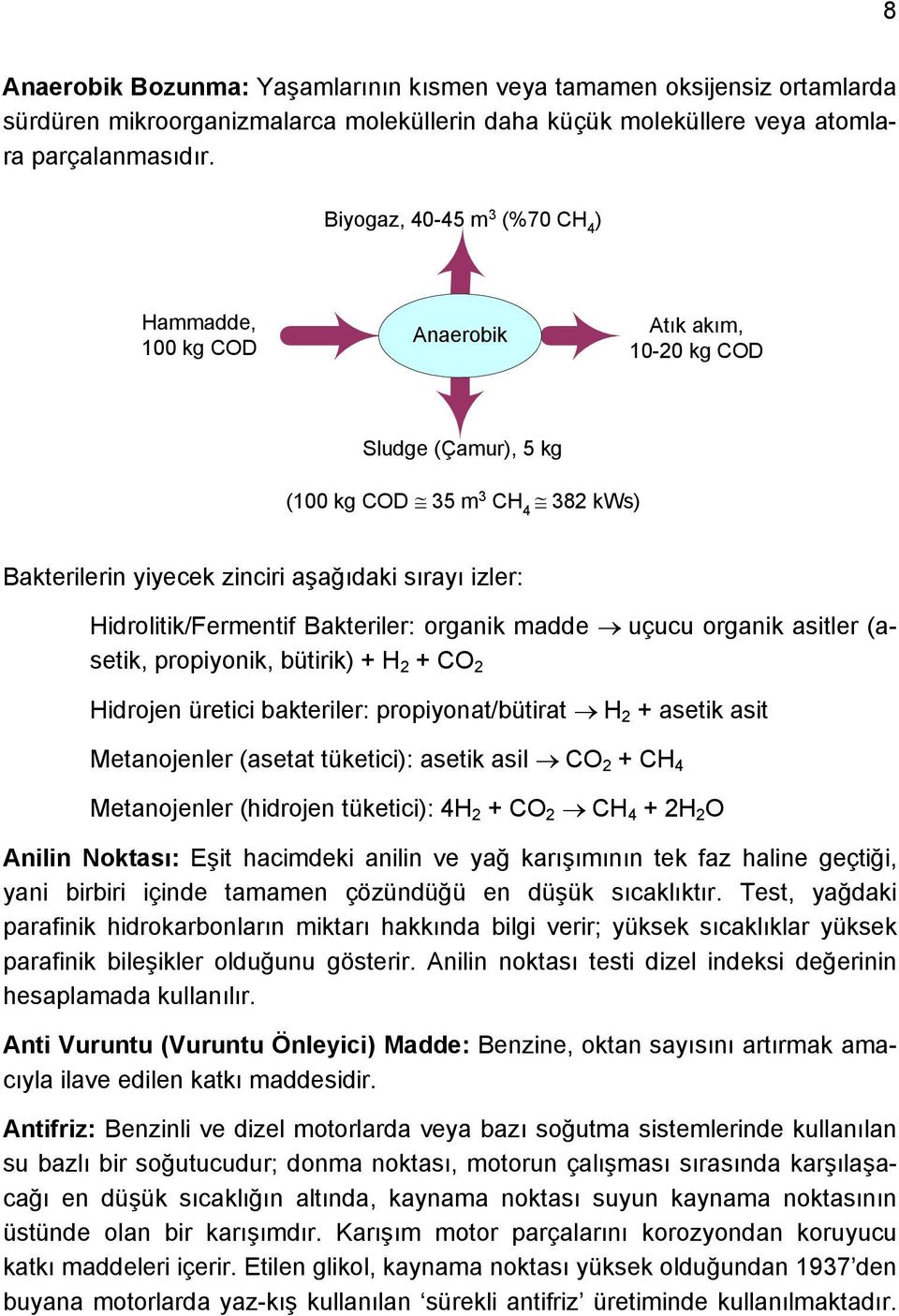 Bakteriler: organik madde uçucu organik asitler (asetik, propiyonik, bütirik) + 2 + 2 idrojen üretici bakteriler: propiyonat/bütirat 2 + asetik asit Metanojenler (asetat tüketici): asetik asil 2 + 4