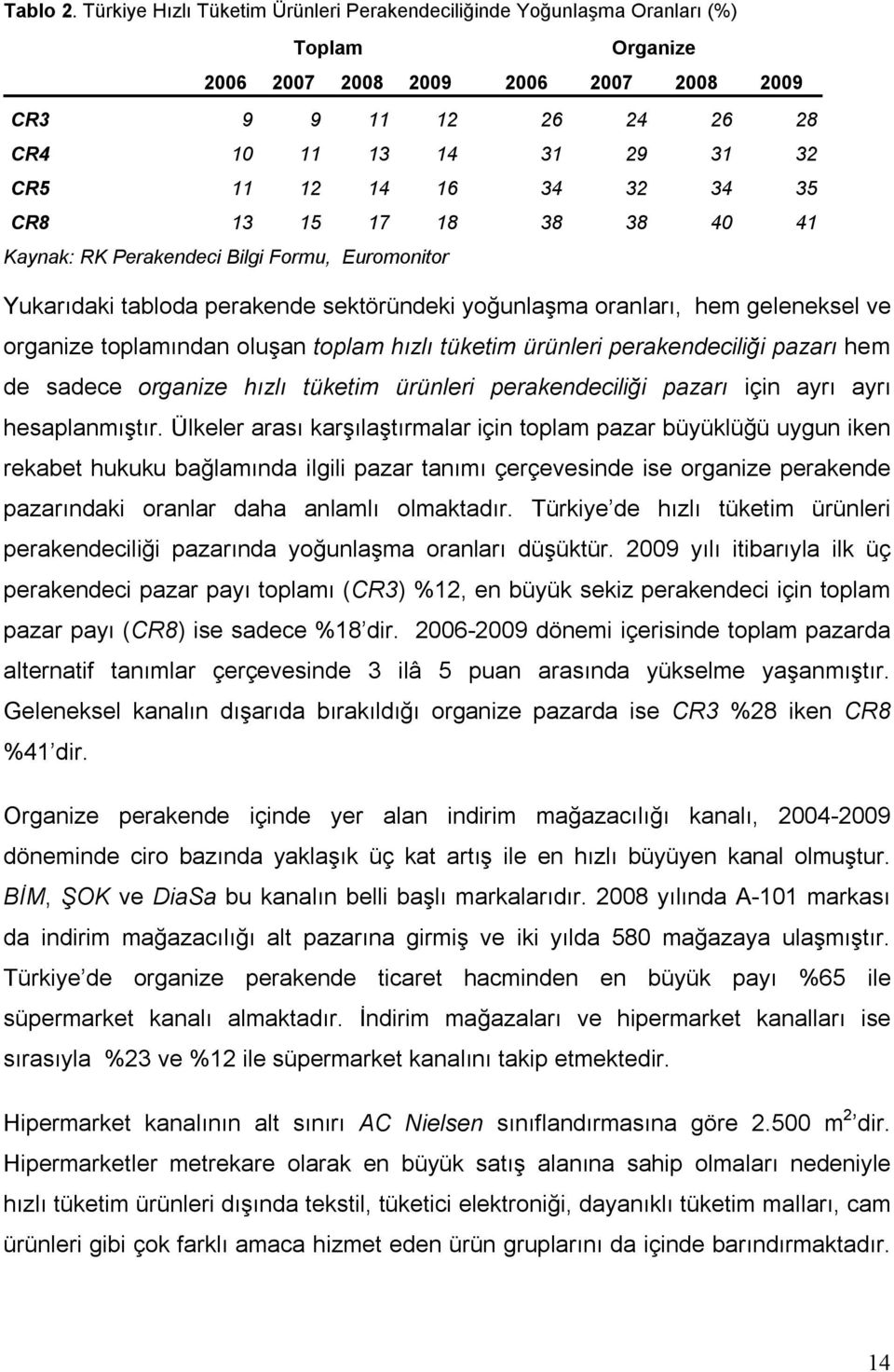 34 32 34 35 CR8 13 15 17 18 38 38 40 41 Kaynak: RK Perakendeci Bilgi Formu, Euromonitor Yukarıdaki tabloda perakende sektöründeki yoğunlaşma oranları, hem geleneksel ve organize toplamından oluşan