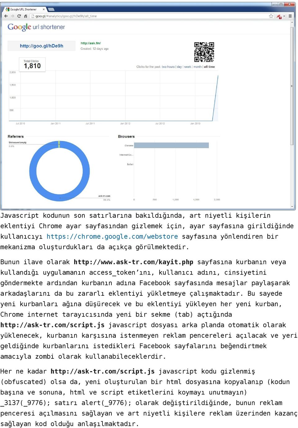 php sayfasına kurbanın veya kullandığı uygulamanın access_token ını, kullanıcı adını, cinsiyetini göndermekte ardından kurbanın adına Facebook sayfasında mesajlar paylaşarak arkadaşlarını da bu