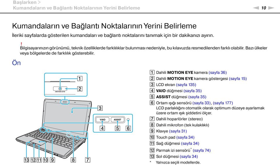 Bazı ülkeler veya bölgelerde de farklılık gösterebilir.