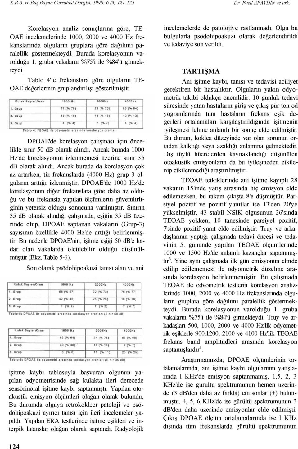 DPOAE'de korelasyon çalışması için öncelikle sınır 50 db olarak alındı. Ancak burada 1000 Hz'de korelasyonun izlenmemesi üzerine sınır 35 db olarak alındı.