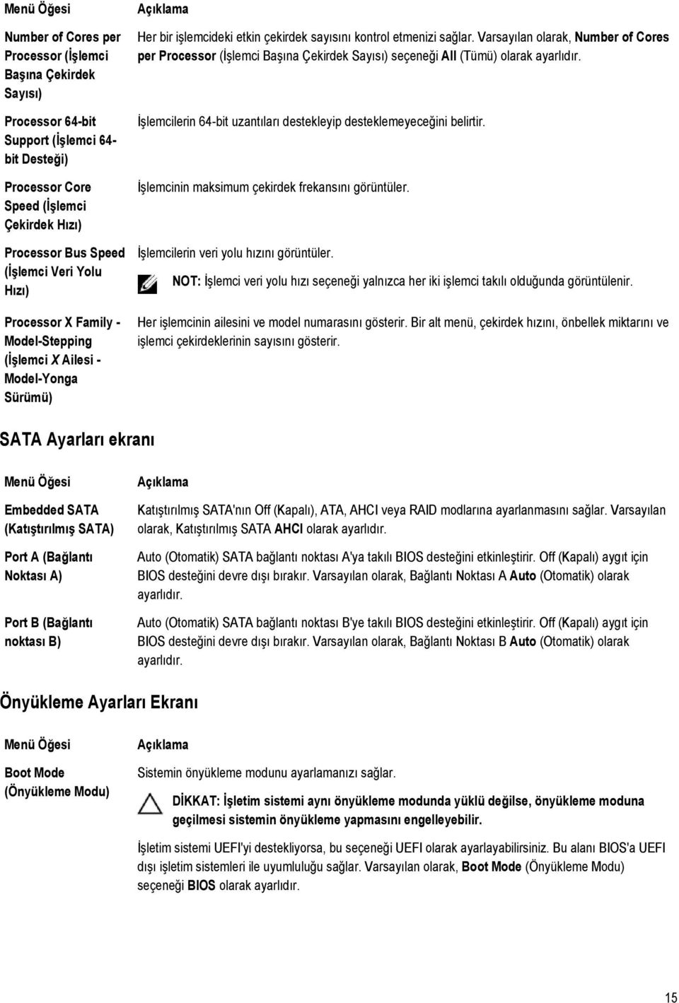 Varsayılan olarak, Number of Cores per Processor (İşlemci Başına Çekirdek Sayısı) seçeneği All (Tümü) olarak ayarlıdır. İşlemcilerin 64-bit uzantıları destekleyip desteklemeyeceğini belirtir.