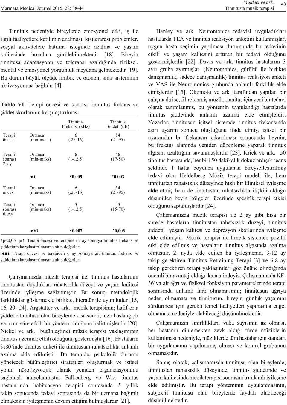 Bireyin tinnitusa adaptasyonu ve toleransı azaldığında fiziksel, mental ve emosyonel yorgunluk meydana gelmektedir [19].