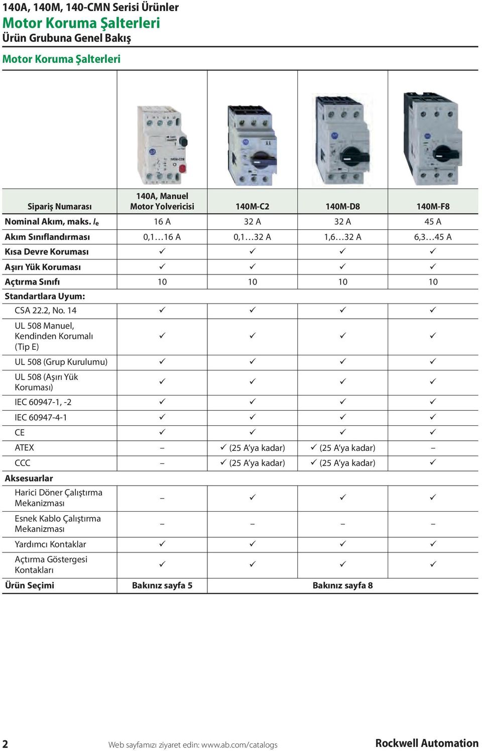 14 UL 508 Manuel, Kendinden Korumalı (Tip E) UL 508 (Grup Kurulumu) UL 508 (Aşırı Yük Koruması) IEC 60947-1, -2 IEC 60947-4-1 CE ATEX (25 A ya kadar) (25 A ya kadar) CCC (25 A ya kadar) (25 A ya