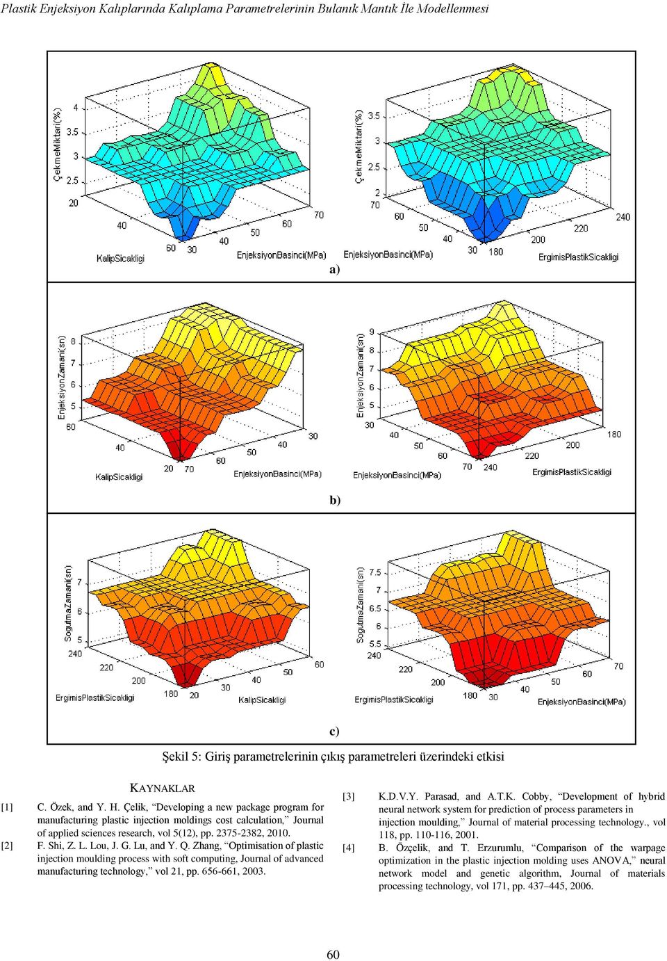 Lou, J. G. Lu, and Y. Q. Zhang, Optimisation of plastic injection moulding process with soft computing, Journal of advanced manufacturing technology, vol 21, pp. 656-661, 2003. [3] K.D.V.Y. Parasad, and A.