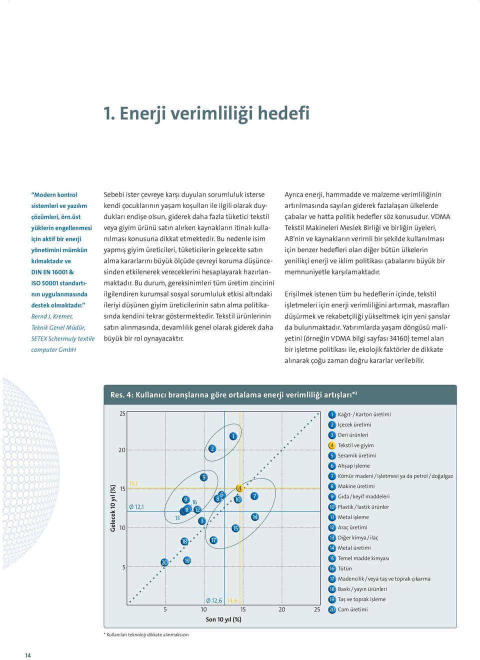 Kremer, Teknik Genel Müdür, SETEX Schermuly textile computer GmbH Sebebi ister çevreye karşı duyulan sorumluluk isterse kendi çocuklarının yaşam koşulları ile ilgili olarak duydukları endişe olsun,