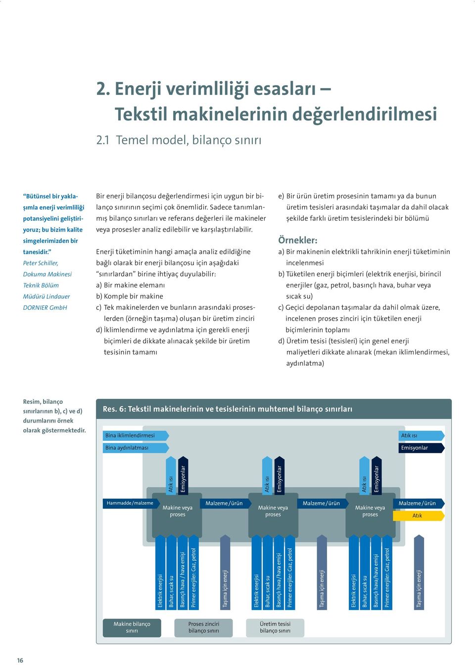 Peter Schiller, Dokuma Makinesi Teknik Bölüm Müdürü Lindauer DORNIER GmbH Bir enerji bilançosu değerlendirmesi için uygun bir bilanço sınırının seçimi çok önemlidir.