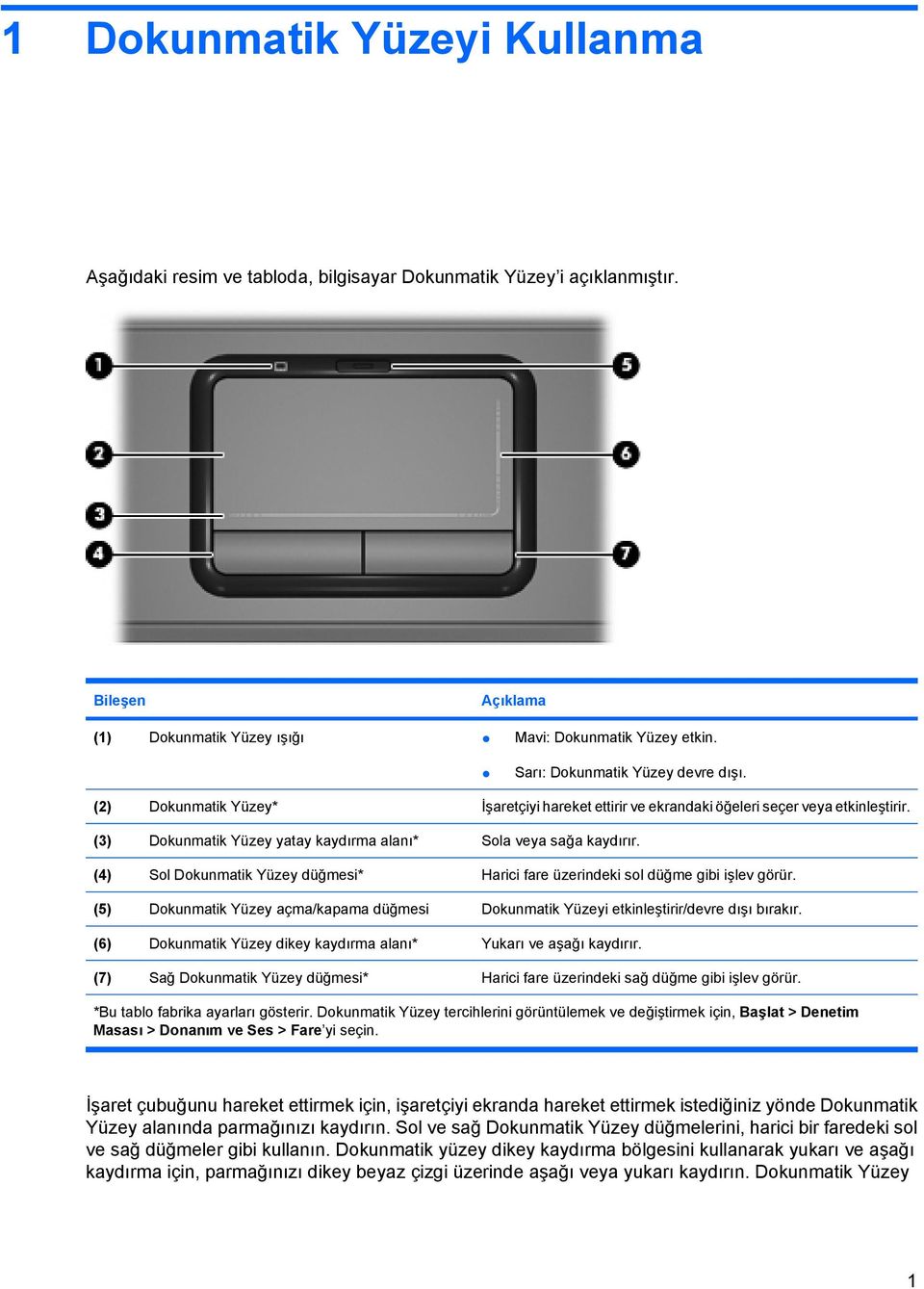 (4) Sol Dokunmatik Yüzey düğmesi* Harici fare üzerindeki sol düğme gibi işlev görür. (5) Dokunmatik Yüzey açma/kapama düğmesi Dokunmatik Yüzeyi etkinleştirir/devre dışı bırakır.
